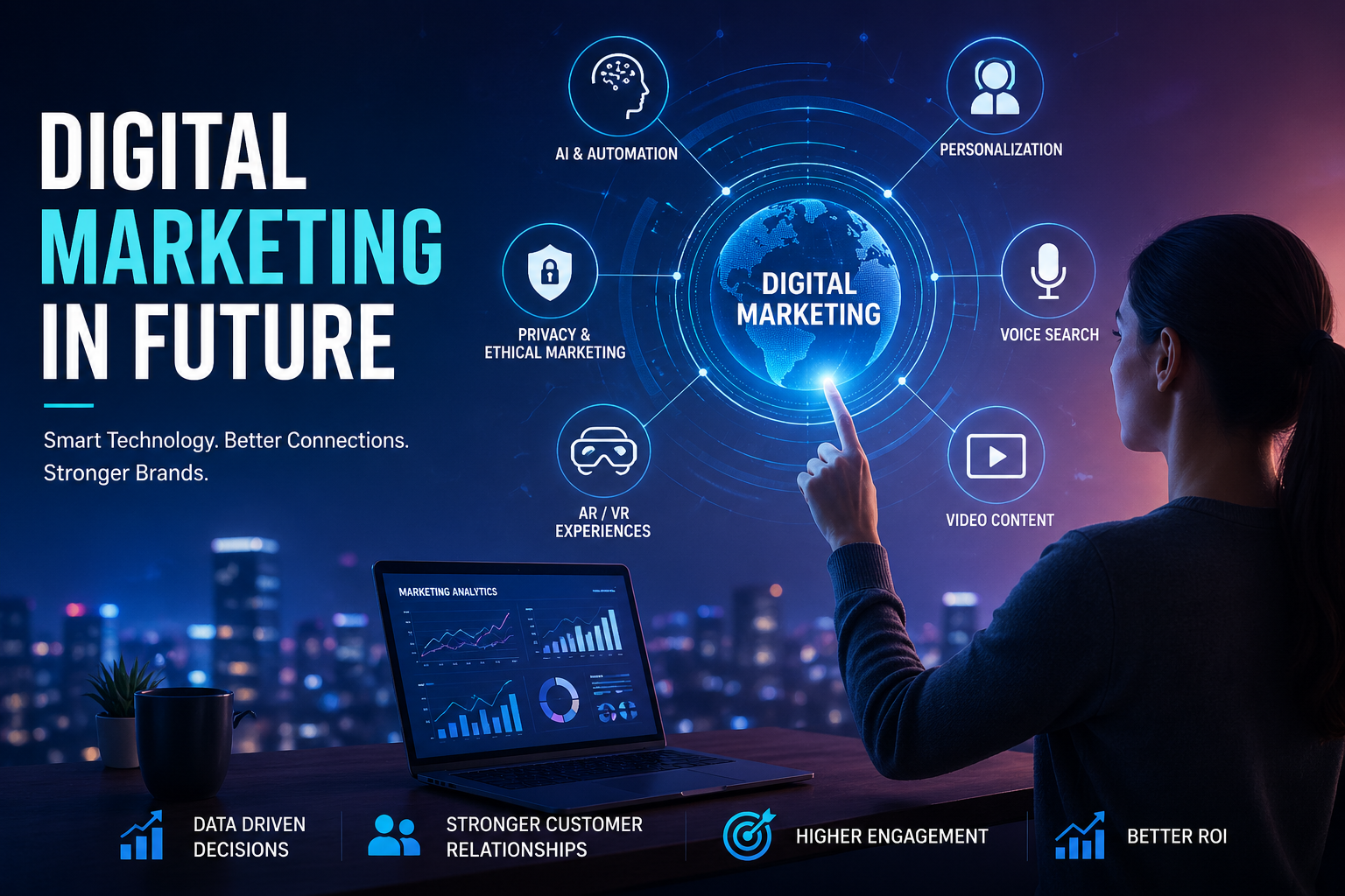 Digital Marketing in Future